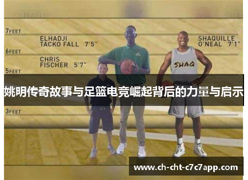 姚明传奇故事与足篮电竞崛起背后的力量与启示