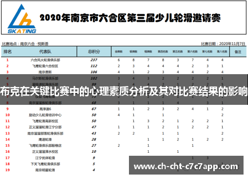 布克在关键比赛中的心理素质分析及其对比赛结果的影响 布克在关键比赛中的心理素质分析及其对比赛结果的影响
