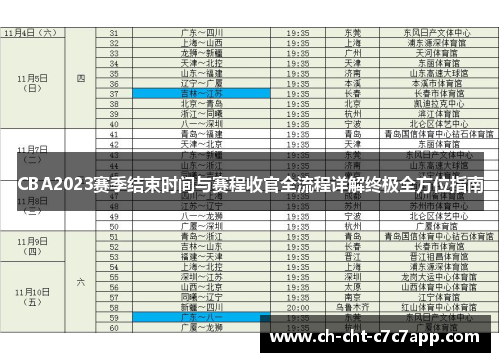 CBA2023赛季结束时间与赛程收官全流程详解终极全方位指南
