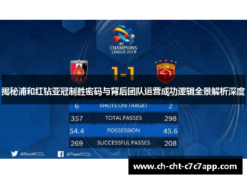 揭秘浦和红钻亚冠制胜密码与背后团队运营成功逻辑全景解析深度 揭秘浦和红钻亚冠制胜密码与背后团队运营成功逻辑全景解析深度