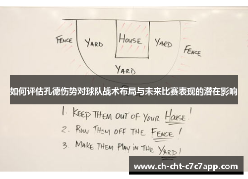 如何评估孔德伤势对球队战术布局与未来比赛表现的潜在影响