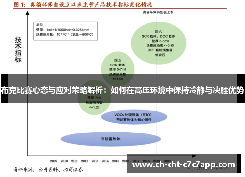 布克比赛心态与应对策略解析：如何在高压环境中保持冷静与决胜优势