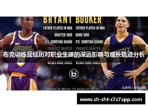 布克训练营经历对职业生涯的深远影响与成长轨迹分析 布克训练营经历对职业生涯的深远影响与成长轨迹分析