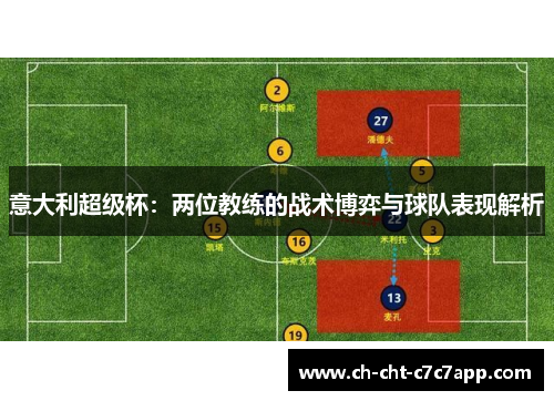 意大利超级杯：两位教练的战术博弈与球队表现解析