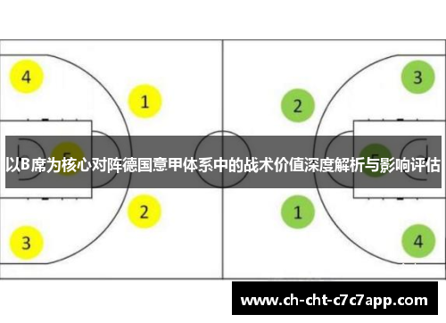 以B席为核心对阵德国意甲体系中的战术价值深度解析与影响评估 以B席为核心对阵德国意甲体系中的战术价值深度解析与影响评估