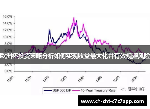 欧洲杯投资策略分析如何实现收益最大化并有效规避风险 欧洲杯投资策略分析如何实现收益最大化并有效规避风险
