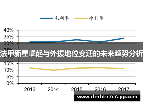 法甲新星崛起与外援地位变迁的未来趋势分析 法甲新星崛起与外援地位变迁的未来趋势分析