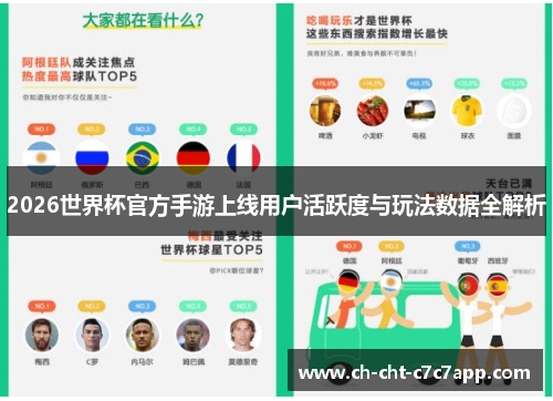 2026世界杯官方手游上线用户活跃度与玩法数据全解析