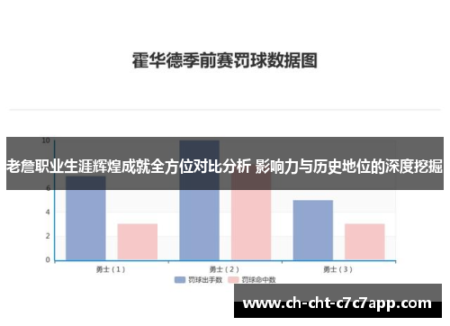 老詹职业生涯辉煌成就全方位对比分析 影响力与历史地位的深度挖掘