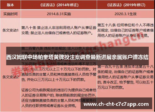 西汉姆联中场帕奎塔黄牌投注案调查最新进展亲属账户遭冻结