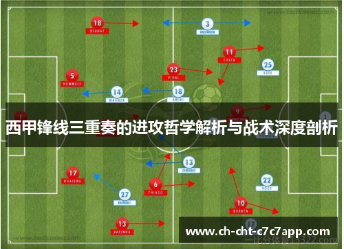 西甲锋线三重奏的进攻哲学解析与战术深度剖析