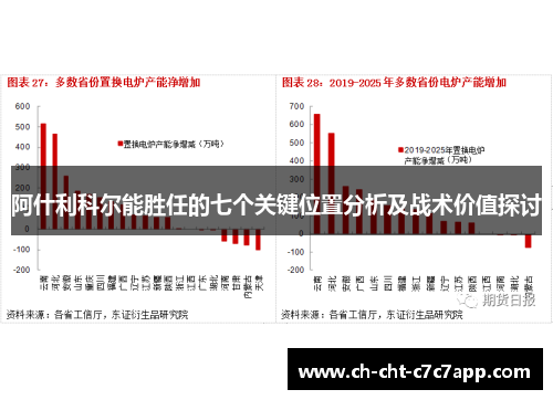 阿什利科尔能胜任的七个关键位置分析及战术价值探讨